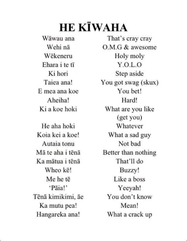 which dialect is used for the maori dictionary