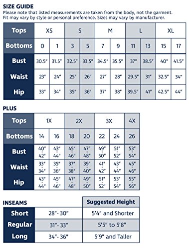 res denim size guide