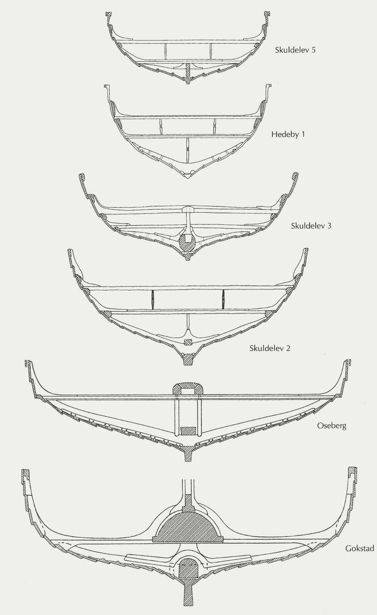 viking ship plans pdf