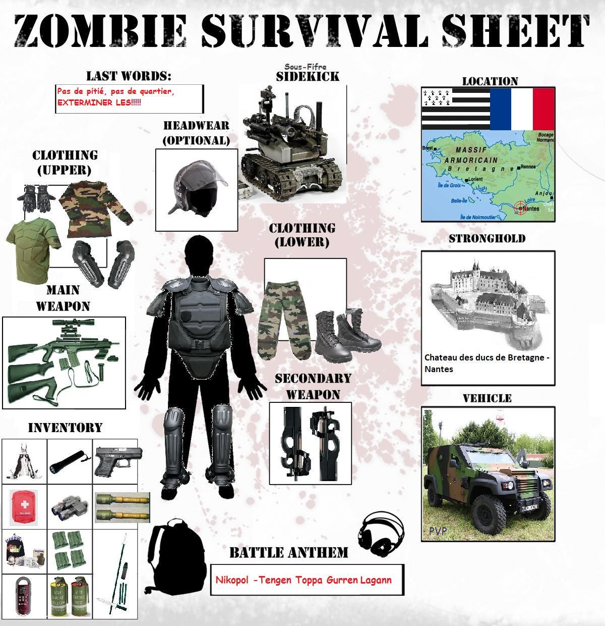 zombie apocalypse survival guide