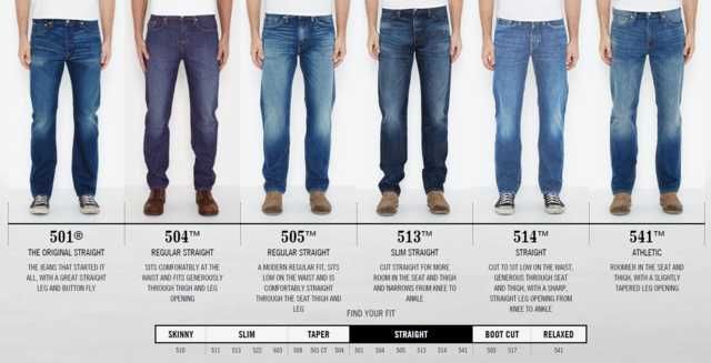 mens levi jeans size guide
