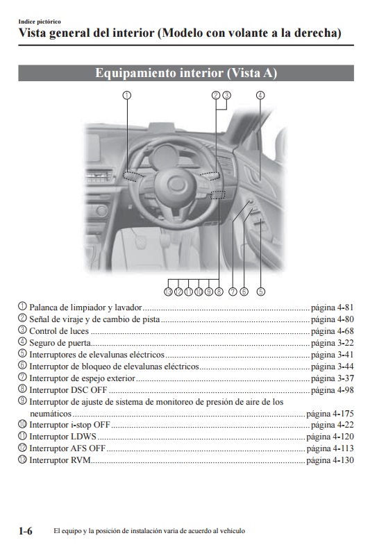 mazda premacy manual pdf