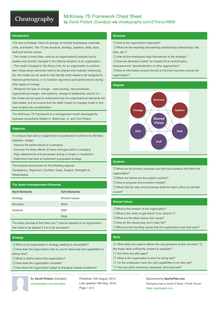 mckinsey 7s framework pdf