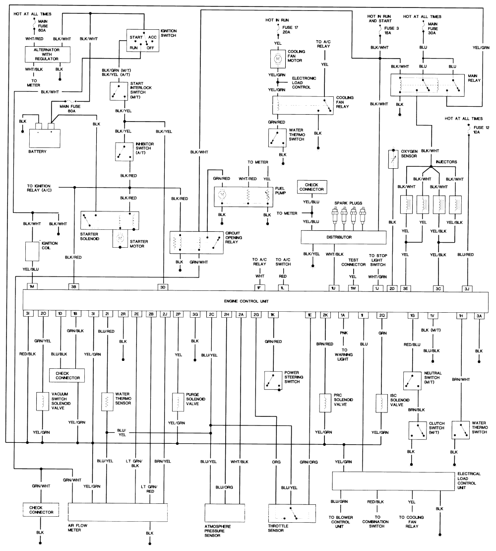 mazda 323 wiring diagram pdf