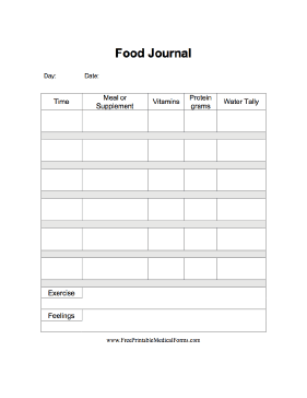 the vertical diet pdf free
