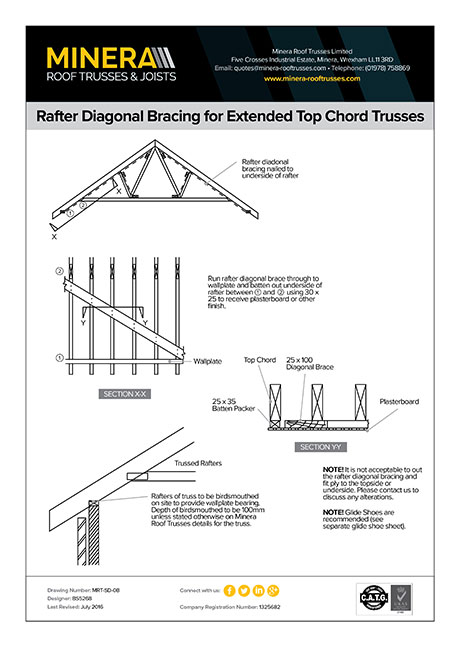 roof truss installation guide