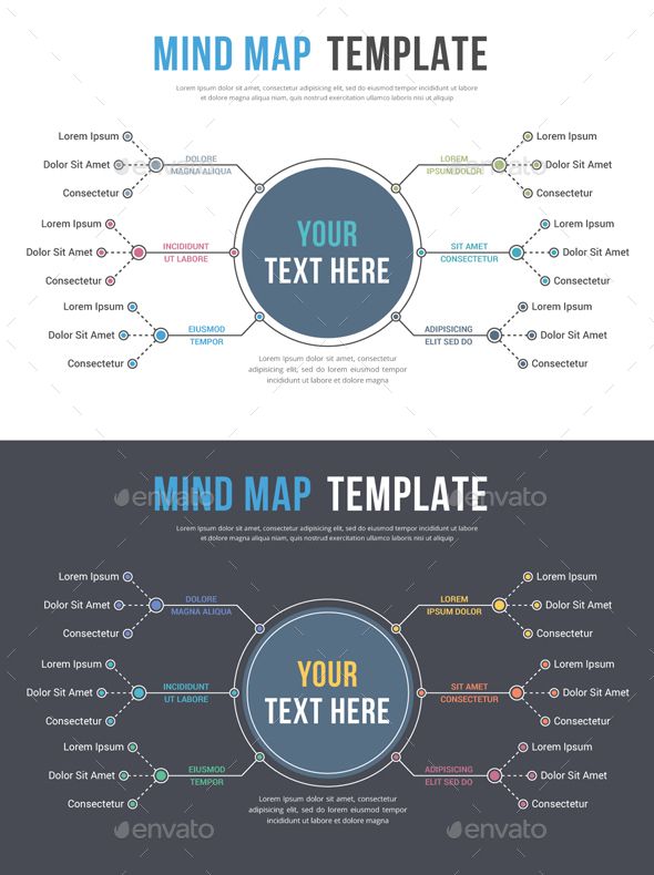 mind map template pdf
