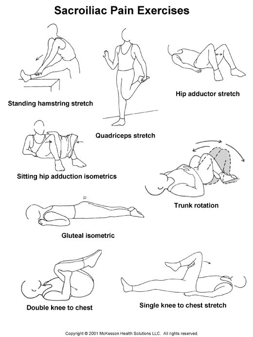 pelvic floor strengthening exercises pdf