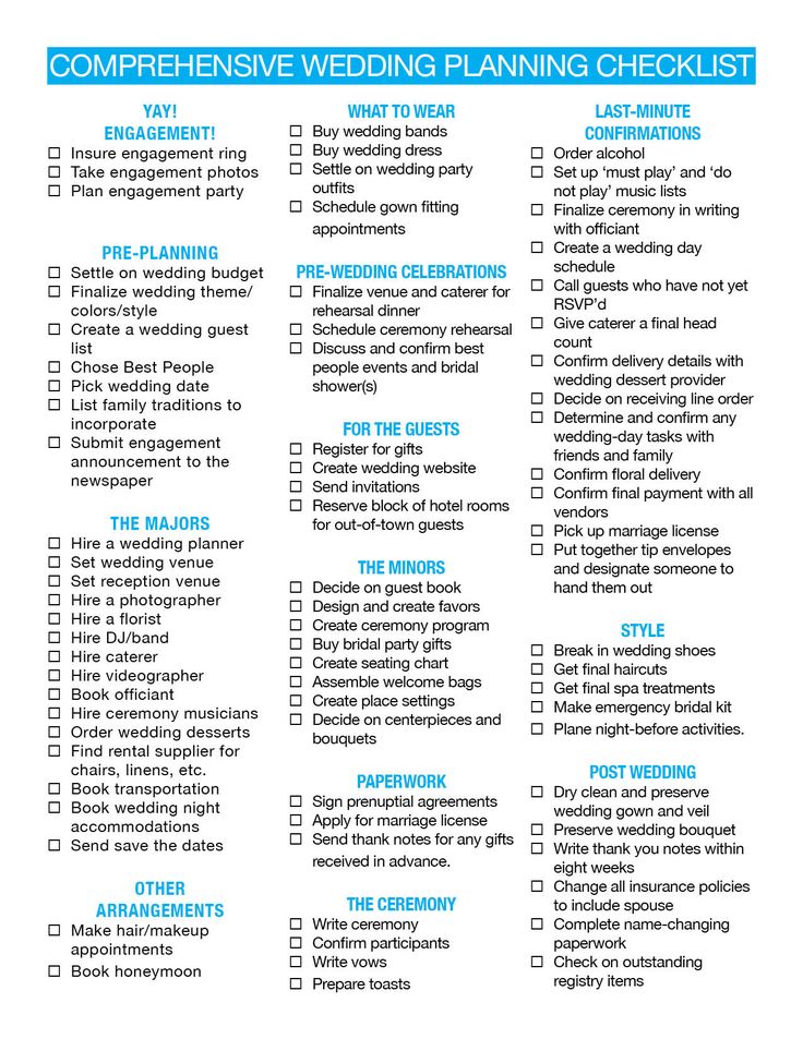 planning guide to list wedding