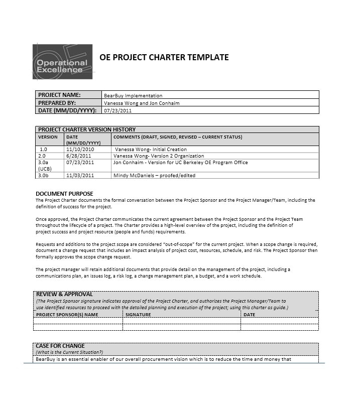 project charter sample pmp