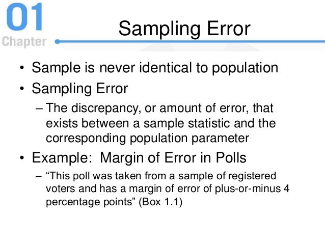 the error between a sample and population